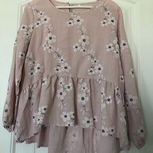 Anthropology Looking Top